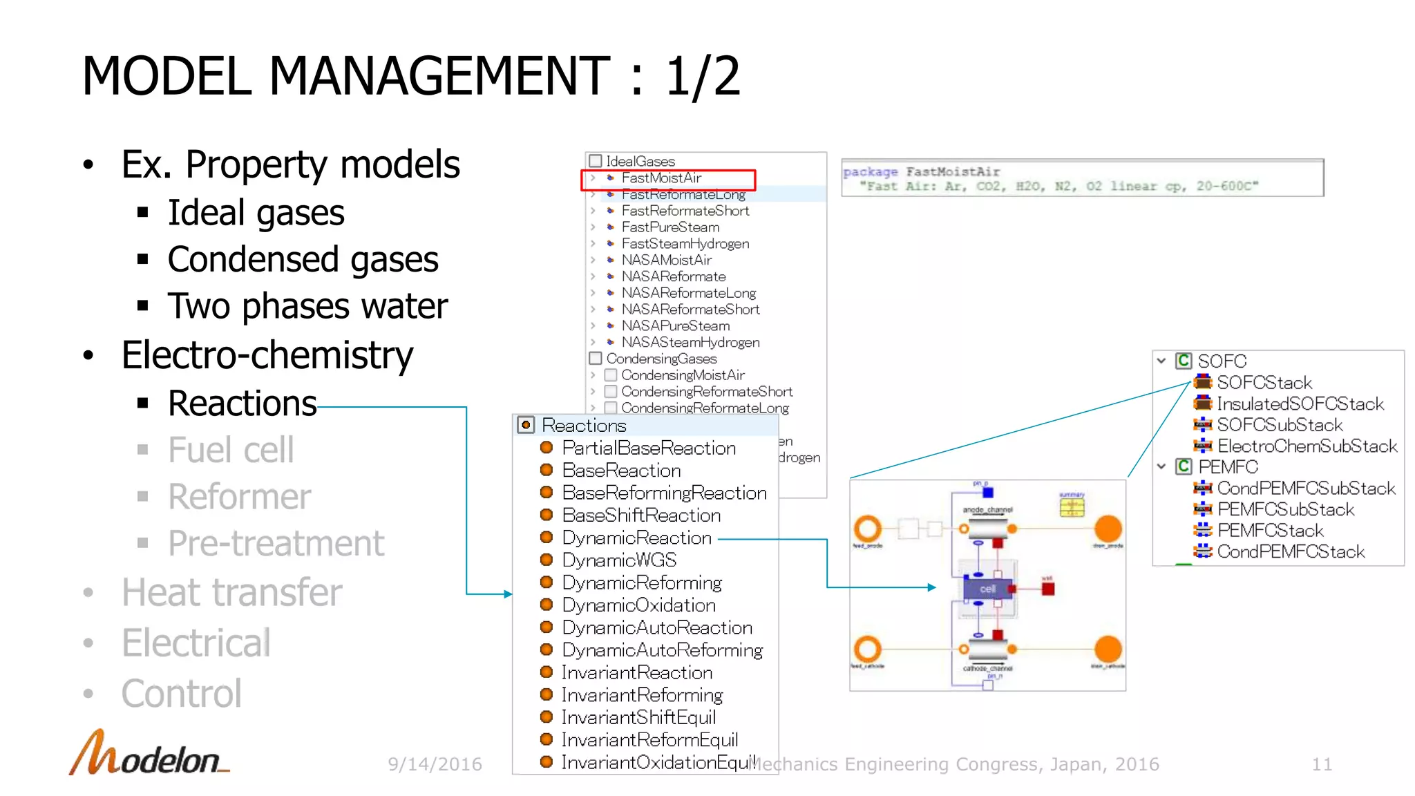 MODEL MANAGEMENT：1/2
• Ex. Property models
 Ideal gases
 Condensed gases
 Two phases water
• Electro-chemistry
 Reactions
 Fuel cell
 Reformer
 Pre-treatment
• Heat transfer
• Electrical
• Control
11Mechanics Engineering Congress, Japan, 20169/14/2016
 