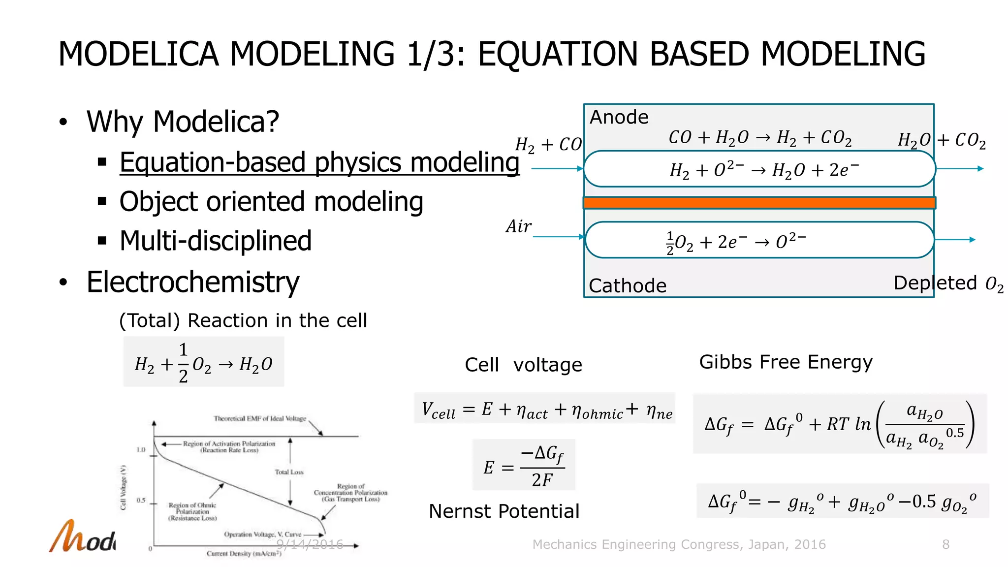 MODELICA MODELING 1/3: EQUATION BASED MODELING
• Why Modelica?
 Equation-based physics modeling
 Object oriented modeling
 Multi-disciplined
• Electrochemistry
8
∆𝐺𝑓 = ∆𝐺𝑓
0
+ 𝑅𝑇 𝑙𝑛
𝑎 𝐻2 𝑂
𝑎 𝐻2
𝑎 𝑂2
0.5
𝐸 =
−∆𝐺𝑓
2𝐹
∆𝐺𝑓
0
= − 𝑔 𝐻2
𝑜
+ 𝑔 𝐻2 𝑂
𝑜
−0.5 𝑔 𝑂2
𝑜
𝐻2 +
1
2
𝑂2 → 𝐻2 𝑂
(Total) Reaction in the cell
Nernst Potential
Gibbs Free EnergyCell voltage
𝑉𝑐𝑒𝑙𝑙 = 𝐸 + 𝜂 𝑎𝑐𝑡 + 𝜂 𝑜ℎ𝑚𝑖𝑐+ 𝜂 𝑛𝑒
Mechanics Engineering Congress, Japan, 20169/14/2016
Anode
Cathode
𝐻2 + 𝑂2−
→ 𝐻2 𝑂 + 2𝑒−
1
2
𝑂2 + 2𝑒− → 𝑂2−
𝐻2 + 𝐶𝑂
𝐴𝑖𝑟
𝐶𝑂 + 𝐻2 𝑂 → 𝐻2 + 𝐶𝑂2 𝐻2 𝑂 + 𝐶𝑂2
Depleted 𝑂2
 