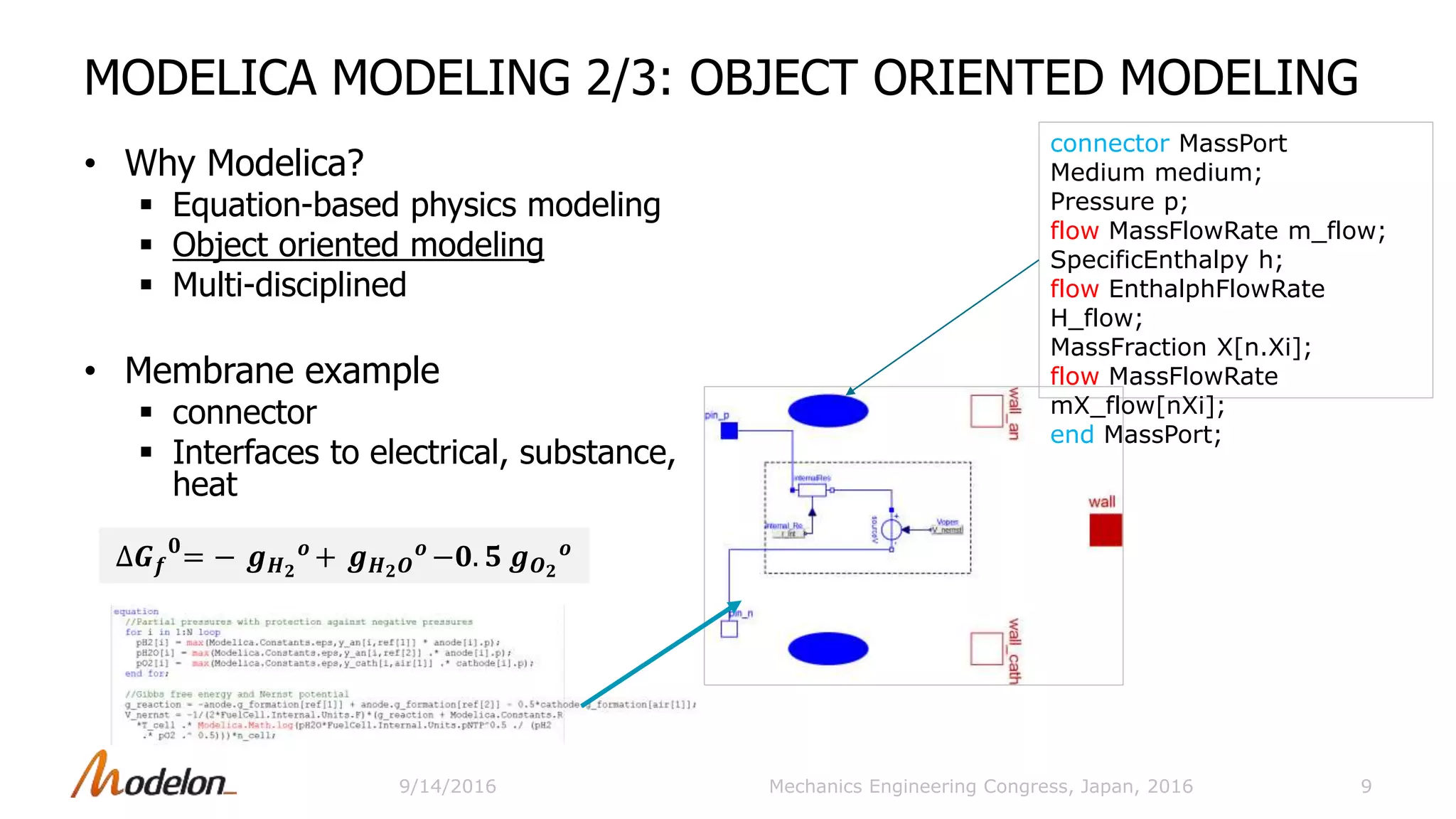 MODELICA MODELING 2/3: OBJECT ORIENTED MODELING
• Why Modelica?
 Equation-based physics modeling
 Object oriented modeling
 Multi-disciplined
• Membrane example
 connector
 Interfaces to electrical, substance,
heat
9
∆𝑮 𝒇
𝟎
= − 𝒈 𝑯 𝟐
𝒐
+ 𝒈 𝑯 𝟐 𝑶
𝒐
−𝟎. 𝟓 𝒈 𝑶 𝟐
𝒐
connector MassPort
Medium medium;
Pressure p;
flow MassFlowRate m_flow;
SpecificEnthalpy h;
flow EnthalphFlowRate
H_flow;
MassFraction X[n.Xi];
flow MassFlowRate
mX_flow[nXi];
end MassPort;
Mechanics Engineering Congress, Japan, 20169/14/2016
 