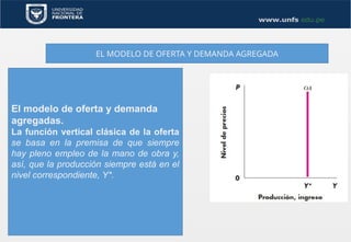 EL MODELO DE OFERTA Y DEMANDA AGREGADA
El modelo de oferta y demanda
agregadas.
La función vertical clásica de la oferta
se basa en la premisa de que siempre
hay pleno empleo de la mano de obra y,
así, que la producción siempre está en el
nivel correspondiente, Y*.
 
