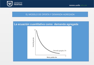 EL MODELO DE OFERTA Y DEMANDA AGREGADA
La ecuación cuantitativa como demanda agregada
 