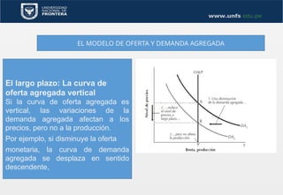EL MODELO DE OFERTA Y DEMANDA AGREGADA
El largo plazo: La curva de
oferta agregada vertical
Si la curva de oferta agregada es
vertical, las variaciones de la
demanda agregada afectan a los
precios, pero no a la producción.
Por ejemplo, si disminuye la oferta
monetaria, la curva de demanda
agregada se desplaza en sentido
descendente,
 