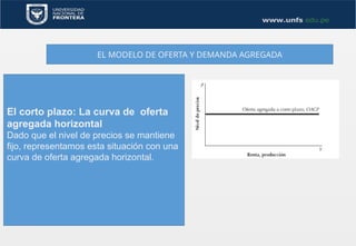 EL MODELO DE OFERTA Y DEMANDA AGREGADA
El corto plazo: La curva de oferta
agregada horizontal
Dado que el nivel de precios se mantiene
fijo, representamos esta situación con una
curva de oferta agregada horizontal.
 