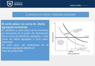 EL MODELO DE OFERTA Y DEMANDA AGREGADA
El corto plazo: La curva de oferta
agregada horizontal
El equilibrio a corto plazo de la economía
se encuentra en el punto de intersección
de la curva de demanda agregada y esta
curva de oferta agregada a corto plazo
horizontal.
En este caso, las variaciones de la
demanda agregada afectan al
nivel de producción.
 