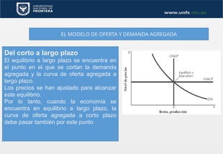 EL MODELO DE OFERTA Y DEMANDA AGREGADA
Del corto a largo plazo
El equilibrio a largo plazo se encuentra en
el punto en el que se cortan la demanda
agregada y la curva de oferta agregada a
largo plazo.
Los precios se han ajustado para alcanzar
este equilibrio.
Por lo tanto, cuando la economía se
encuentra en equilibrio a largo plazo, la
curva de oferta agregada a corto plazo
debe pasar también por este punto
 