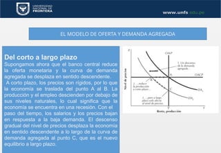 EL MODELO DE OFERTA Y DEMANDA AGREGADA
Del corto a largo plazo
Supongamos ahora que el banco central reduce
la oferta monetaria y la curva de demanda
agregada se desplaza en sentido descendente.
A corto plazo, los precios son rígidos, por lo que
la economía se traslada del punto A al B. La
producción y el empleo descienden por debajo de
sus niveles naturales, lo cual significa que la
economía se encuentra en una recesión. Con el
paso del tiempo, los salarios y los precios bajan
en respuesta a la baja demanda. El descenso
gradual del nivel de precios desplaza la economía
en sentido descendente a lo largo de la curva de
demanda agregada al punto C, que es el nuevo
equilibrio a largo plazo.
 