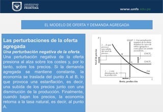 EL MODELO DE OFERTA Y DEMANDA AGREGADA
Las perturbaciones de la oferta
agregada
Una perturbación negativa de la oferta.
Una perturbación negativa de la oferta
presiona al alza sobre los costes y, por lo
tanto, sobre los precios. Si la demanda
agregada se mantiene constante, la
economía se traslada del punto A al B, lo
que provoca una estanflación, es decir,
una subida de los precios junto con una
disminución de la producción. Finalmente,
cuando bajan los precios, la economía
retorna a la tasa natural, es decir, al punto
A.
 