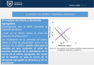 EL MODELO DE OFERTA Y DEMANDA AGREGADA
El modelo de oferta y demanda
agregadas.
Supongamos que el BCR, aumenta la
cantidad de dinero.
¿Cuál es el efecto sobre el nivel de
precios y la producción?.
Un incremento de la cantidad de dinero
eleva el nivel de producción como el de
precios. En el gráfico queda claro que la
medida en que aumente el nivel de
precios depende de la pendiente de la
curva de la oferta agregada, así como
de la medida en que la curva de la
demanda agregada se desplaza y de su
pendiente.
 