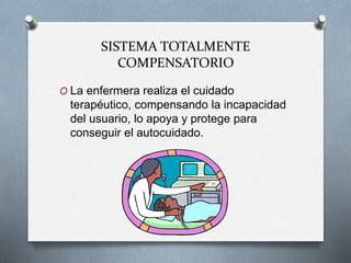 SISTEMA TOTALMENTE
COMPENSATORIO
O La enfermera realiza el cuidado
terapéutico, compensando la incapacidad
del usuario, lo apoya y protege para
conseguir el autocuidado.
 