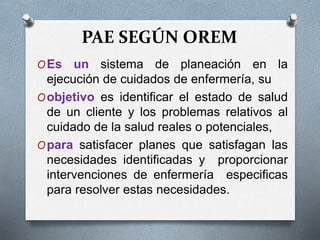 PAE SEGÚN OREM
OEs un sistema de planeación en la
ejecución de cuidados de enfermería, su
Oobjetivo es identificar el estado de salud
de un cliente y los problemas relativos al
cuidado de la salud reales o potenciales,
Opara satisfacer planes que satisfagan las
necesidades identificadas y proporcionar
intervenciones de enfermería especificas
para resolver estas necesidades.
 