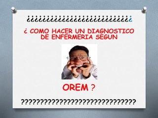 ¿¿¿¿¿¿¿¿¿¿¿¿¿¿¿¿¿¿¿¿¿¿¿¿¿¿¿
¿ COMO HACER UN DIAGNOSTICO
DE ENFERMERIA SEGUN
OREM ?
??????????????????????????????
 