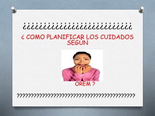 ¿¿¿¿¿¿¿¿¿¿¿¿¿¿¿¿¿¿¿¿¿¿¿¿¿¿¿
¿ COMO PLANIFICAR LOS CUIDADOS
SEGÚN
OREM ?
??????????????????????????????????????????
 