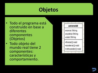 Modelo Orientado A Objetos | PDF