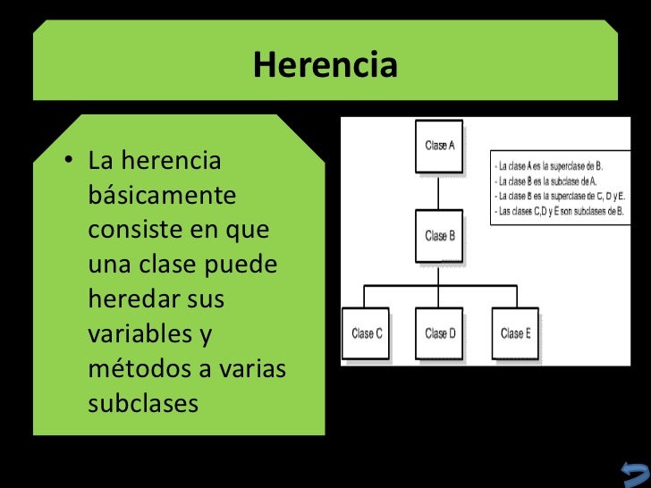 Modelo Orientado A Objetos
