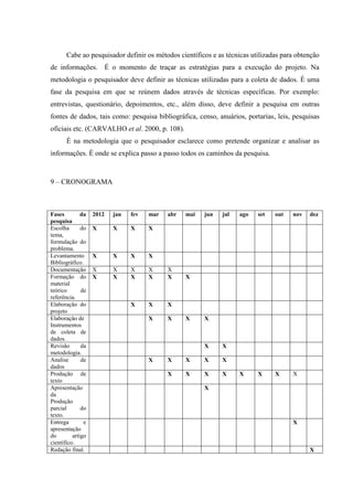 Cabe ao pesquisador definir os métodos científicos e as técnicas utilizadas para obtenção
de informações. É o momento de traçar as estratégias para a execução do projeto. Na
metodologia o pesquisador deve definir as técnicas utilizadas para a coleta de dados. É uma
fase da pesquisa em que se reúnem dados através de técnicas específicas. Por exemplo:
entrevistas, questionário, depoimentos, etc., além disso, deve definir a pesquisa em outras
fontes de dados, tais como: pesquisa bibliográfica, censo, anuários, portarias, leis, pesquisas
oficiais etc. (CARVALHO et al. 2000, p. 108).
É na metodologia que o pesquisador esclarece como pretende organizar e analisar as
informações. É onde se explica passo a passo todos os caminhos da pesquisa.
9 – CRONOGRAMA
Fases da
pesquisa
2012 jan fev mar abr mai jun jul ago set out nov dez
Escolha do
tema,
formulação do
problema.
X X X X
Levantamento
Bibliográfico.
X X X X
Documentação X X X X X
Formação do
material
teórico de
referência.
X X X X X X
Elaboração do
projeto
X X X
Elaboração de
Instrumentos
de coleta de
dados.
X X X X
Revisão da
metodologia.
X X
Analise de
dados
X X X X X
Produção de
texto
X X X X X X X X
Apresentação
da
Produção
parcial do
texto.
X
Entrega e
apresentação
do artigo
científico.
X
Redação final. X
 