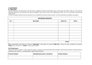 8. RECURSOS:
8.1 Materiais
Na descrição dos recursos deve constar todo e qualquer material necessário para a execução do projeto. (Por ex.: em caso de
reforma, descrever os materiais que serão utilizados, tais como: canos, fios, argamassa, tinta, etc.), se necessário acrescentar
mais linhas.
O valor constante deverá estar de acordo com o orçamento de menor valor, dentre os três orçamentos anexados ao projeto.
MATERIAIS ORÇADOS
Un. Descrição Valor Un. Total1
Total2
Un.= quantidade necessária do material Descrição = descrição do material Valor Un. = Preço de cada unidade do material,
Total1= Un. X Valor Un Total2 = soma coluna Total1
8.2 Financeiros:
Neste item deve constar o valor total do projeto e quanto será financiado pela entidade, parcerias/interfaces (comprovando a
existência dos valores = contrapartida) e pela Justiça Federal.
Total do Projeto Entidade/parcerias e interfaces Justiça Federal
 