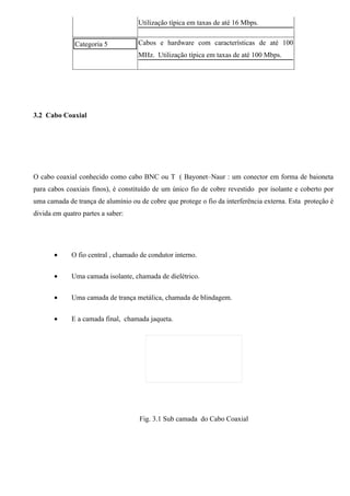 Utilização típica em taxas de até 16 Mbps.


              Categoria 5           Cabos e hardware com características de até 100
                                    MHz. Utilização típica em taxas de até 100 Mbps.




3.2 Cabo Coaxial




O cabo coaxial conhecido como cabo BNC ou T ( Bayonet–Naur : um conector em forma de baioneta
para cabos coaxiais finos), é constituído de um único fio de cobre revestido por isolante e coberto por
uma camada de trança de alumínio ou de cobre que protege o fio da interferência externa. Esta proteção é
divida em quatro partes a saber:




       •     O fio central , chamado de condutor interno.


       •     Uma camada isolante, chamada de dielétrico.


       •     Uma camada de trança metálica, chamada de blindagem.


       •     E a camada final, chamada jaqueta.




                                    Fig. 3.1 Sub camada do Cabo Coaxial
 