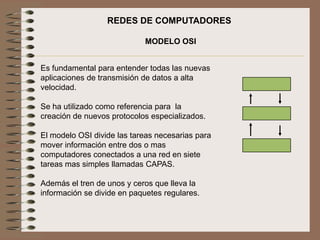 REDES DE COMPUTADORES MODELO OSI Es fundamental para entender todas las nuevas aplicaciones de transmisión de datos a alta velocidad.   Se ha utilizado como referencia para  la creación de nuevos protocolos especializados.   El modelo OSI divide las tareas necesarias para mover información entre dos o mas computadores conectados a una red en siete tareas mas simples llamadas CAPAS.   Además el tren de unos y ceros que lleva la información se divide en paquetes regulares. 