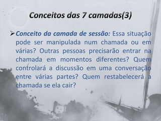 Conceito da camada de sessão: Essa situação
pode ser manipulada num chamada ou em
várias? Outras pessoas precisarão entrar na
chamada em momentos diferentes? Quem
controlará a discussão em uma conversação
entre várias partes? Quem restabelecerá a
chamada se ela cair?
 
