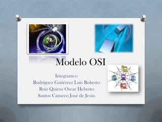 Modelo OSI Integrantes: Rodríguez Gutiérrez Luis Roberto Ruiz Quiroz Oscar Heberto Santos Canseco José de Jesús 