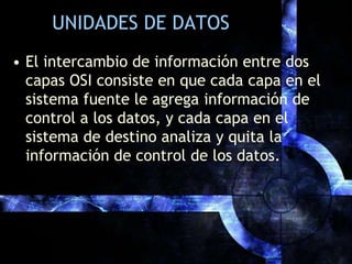 UNIDADES DE DATOSEl intercambio de información entre dos capas OSI consiste en que cada capa en el sistema fuente le agrega información de control a los datos, y cada capa en el sistema de destino analiza y quita la información de control de los datos.
