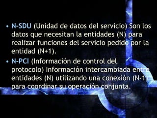 N-SDU(Unidad de datos del servicio) Son los datos que necesitan la entidades (N) para realizar funciones del servicio pedido por la entidad (N+1).N-PCI(Información de control del protocolo) Información intercambiada entre entidades (N) utilizando una conexión (N-1) para coordinar su operación conjunta.