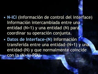 N-ICI (Información de control del interface) Información intercambiada entre una entidad (N+1) y una entidad (N) para coordinar su operación conjunta.Datos de Interface-(N)Información transferida entre una entidad-(N+1) y una entidad-(N) y que normalmente coincide con la (N+1)-PDU.