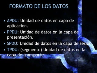 FORMATO DE LOS DATOSAPDU:Unidad de datos en capa de aplicación.PPDU:Unidad de datos en la capa de presentación.SPDU:Unidad de datos en la capa de sesión.TPDU:(segmento) Unidad de datos en la capa de transporte.
