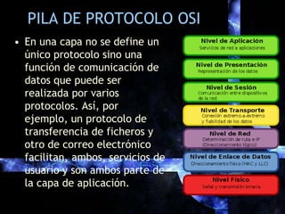 PILA DE PROTOCOLO OSIEn una capa no se define un único protocolo sino una función de comunicación de datos que puede ser realizada por varios protocolos. Así, por ejemplo, un protocolo de transferencia de ficheros y otro de correo electrónico facilitan, ambos, servicios de usuario y son ambos parte de la capa de aplicación.