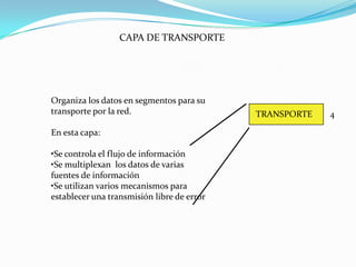 CAPA DE ENLACE Describe las reglas para convertir el tren de bits en grupos  o frames de datos. En esta capa se organiza el transito confiable de los datos a través de la red: Direccionamiento físico del dispositivo