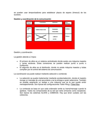 se pueden usar temporizadores para establecer plazos de espera (timeout) de los
sucesos.

Gestión y coordinación de la comunicación




Gestión y coordinación.

La gestión atiende a 2 tipos:

      El primero de ellos es un sistema centralizado donde existe una máquina maestra
       y varias esclavas. Estas conexiones se pueden realizar punto a punto o
       multipunto.
      El segundo de ellos es el distribuido, donde no existe máquina maestra y todas
       compiten por el control del sistema de comunicación.

La coordinación se puede realizar mediante selección o contienda:

      La selección se puede implementar mediante sondeo/selección, donde el maestro
       recoge un mensaje de una secundaria y se la entrega a quien seleccione. También
       es posible asignando un testigo a una máquina que es la que puede emitir
       mensajes/tramas. Son típicas las configuraciones Token Ring y Token Bus.

      La contienda se basa en que cada ordenador emite su trama/mensaje cuando le
       apetece. Todos los componentes de la red son tanto emisores como receptores.
       Son típicos los sistemas ALOHA y CSMA/CD. Hay que tener cuidado con las
       colisiones.
 
