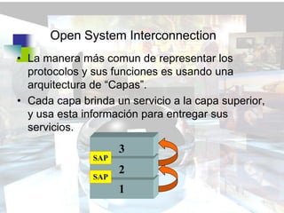 Open System Interconnection
• La manera más comun de representar los
  protocolos y sus funciones es usando una
  arquitectura de “Capas”.
• Cada capa brinda un servicio a la capa superior,
  y usa esta información para entregar sus
  servicios.
                     3
               SAP
                     2
               SAP
                     1
 
