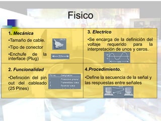 Fisico
1. Mecánica                   3. Electrico
•Tamaño de cable.             •Se encarga de la definición del
                              voltaje   requerido    para     la
•Tipo de conector             interpretación de unos y ceros.
•Enchufe de         la
interface (Plug)

2. Funcionalidad             4.Procedimiento.
•Definición del pin          •Define la secuencia de la señal y
out del cableado             las respuestas entre señales
(25 Pines)
 
