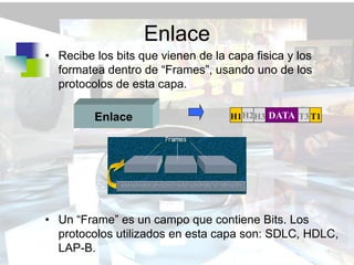 Enlace
• Recibe los bits que vienen de la capa fisica y los
  formatea dentro de “Frames”, usando uno de los
  protocolos de esta capa.

         Enlace                     H1 H2 H3 DATA T2 T1
                                                  T3




• Un “Frame” es un campo que contiene Bits. Los
  protocolos utilizados en esta capa son: SDLC, HDLC,
  LAP-B.
 