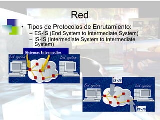 Red
• Tipos de Protocolos de Enrutamiento:
   – ES-IS (End System to Intermediate System)
   – IS-IS (Intermediate System to Intermediate
     System)
 Sistemas Intermedios
 