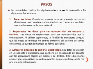 las redes deben realizar los siguientes cinco pasos de conversión a fin
     de encapsular los datos:

1.     Crear los datos. Cuando un usuario envía un mensaje de correo
       electrónico, sus caracteres alfanuméricos se convierten en datos
       que pueden recorrer la internetwork.

2. Empaquetar los datos para ser transportados de extremo a
extremo. Los datos se empaquetan para ser transportados por la
internetwork. Al utilizar segmentos, la función de transporte asegura
que los hosts de mensaje en ambos extremos del sistema de correo
electrónico se puedan comunicar de forma confiable.

3. Agregar la dirección de red IP al encabezado. Los datos se colocan
en un paquete o datagrama que contiene un encabezado de paquete
con las direcciones lógicas de origen y de destino. Estas direcciones
ayudan a los dispositivos de red a enviar los paquetes a través de la red
por una ruta seleccionada.
 