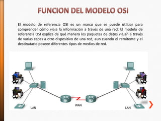 El modelo de referencia OSI es un marco que se puede utilizar para
comprender cómo viaja la información a través de una red. El modelo de
referencia OSI explica de qué manera los paquetes de datos viajan a través
de varias capas a otro dispositivo de una red, aun cuando el remitente y el
destinatario poseen diferentes tipos de medios de red.
 