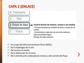    Se ocupa del direccionamiento físico (MAC).
   De la topología de la red.
   Del acceso al medio.
   De la detección de errores.
   De la distribución ordenada de tramas y del control del flujo.
 