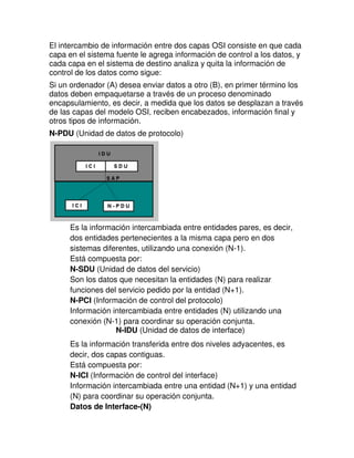 El intercambio de información entre dos capas OSI consiste en que cada
capa en el sistema fuente le agrega información de control a los datos, y
cada capa en el sistema de destino analiza y quita la información de
control de los datos como sigue:
Si un ordenador (A) desea enviar datos a otro (B), en primer término los
datos deben empaquetarse a través de un proceso denominado
encapsulamiento, es decir, a medida que los datos se desplazan a través
de las capas del modelo OSI, reciben encabezados, información final y
otros tipos de información.
N-PDU (Unidad de datos de protocolo)




      Es la información intercambiada entre entidades pares, es decir,
      dos entidades pertenecientes a la misma capa pero en dos
      sistemas diferentes, utilizando una conexión (N-1).
      Está compuesta por:
      N-SDU (Unidad de datos del servicio)
      Son los datos que necesitan la entidades (N) para realizar
      funciones del servicio pedido por la entidad (N+1).
      N-PCI (Información de control del protocolo)
      Información intercambiada entre entidades (N) utilizando una
      conexión (N-1) para coordinar su operación conjunta.
                   N-IDU (Unidad de datos de interface)
      Es la información transferida entre dos niveles adyacentes, es
      decir, dos capas contiguas.
      Está compuesta por:
      N-ICI (Información de control del interface)
      Información intercambiada entre una entidad (N+1) y una entidad
      (N) para coordinar su operación conjunta.
      Datos de Interface-(N)
 