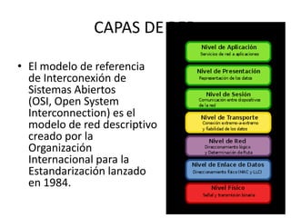 CAPAS DE RED
• El modelo de referencia
de Interconexión de
Sistemas Abiertos
(OSI, Open System
Interconnection) es el
modelo de red descriptivo
creado por la
Organización
Internacional para la
Estandarización lanzado
en 1984.
 