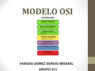 MODELO OSI
VARGAS GOMEZ SERGIO MISSAEL
GRUPO:513
 