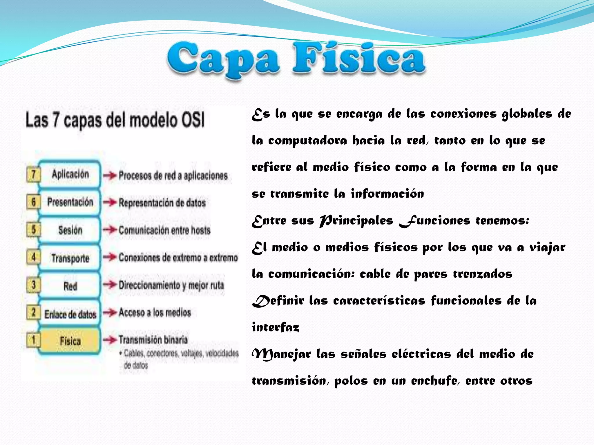 Modulo Osi Modelo OSI | PPT