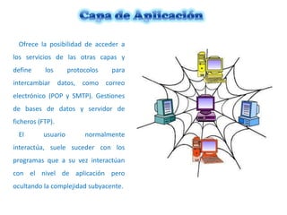 Ofrece la posibilidad de acceder a
los servicios de las otras capas y

define

los

protocolos

para

intercambiar datos, como correo
electrónico (POP y SMTP). Gestiones
de bases de datos y servidor de

ficheros (FTP).
El

usuario

normalmente

interactúa, suele suceder con los
programas que a su vez interactúan
con el nivel de aplicación pero
ocultando la complejidad subyacente.

 