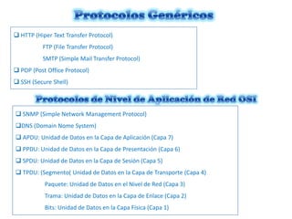  HTTP (Hiper Text Transfer Protocol)
FTP (File Transfer Protocol)

SMTP (Simple Mail Transfer Protocol)
 POP (Post Office Protocol)
 SSH (Secure Shell)

 SNMP (Simple Network Management Protocol)
DNS (Domain Nome System)
 APDU: Unidad de Datos en la Capa de Aplicación (Capa 7)
 PPDU: Unidad de Datos en la Capa de Presentación (Capa 6)
 SPDU: Unidad de Datos en la Capa de Sesión (Capa 5)
 TPDU: (Segmento( Unidad de Datos en la Capa de Transporte (Capa 4)
Paquete: Unidad de Datos en el Nivel de Red (Capa 3)
Trama: Unidad de Datos en la Capa de Enlace (Capa 2)
Bits: Unidad de Datos en la Capa Física (Capa 1)

 