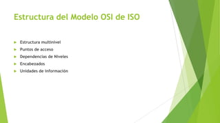 Estructura del Modelo OSI de ISO


Estructura multinivel



Puntos de acceso



Dependencias de Niveles



Encabezados



Unidades de información

 