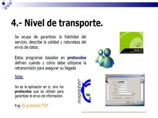 Modelo OSI, red de computadoras