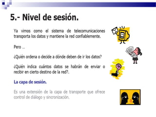 Modelo OSI, red de computadoras