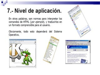 Modelo OSI, red de computadoras