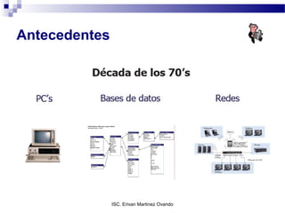 Antecedentes
ISC. Erivan Martinez Ovando
 