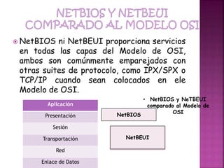  NetBIOS ni NetBEUI proporciona servicios
en todas las capas del Modelo de OSI,
ambos son comúnmente emparejados con
otras suites de protocolo, como IPX/SPX o
TCP/IP cuando sean colocados en ele
Modelo de OSI.
Aplicación
Presentación
Sesión
Transportación
Red
Enlace de Datos
NetBIOS
NetBEUI
• NetBIOS y NeTBEUI
comparado al Modelo de
OSI
 
